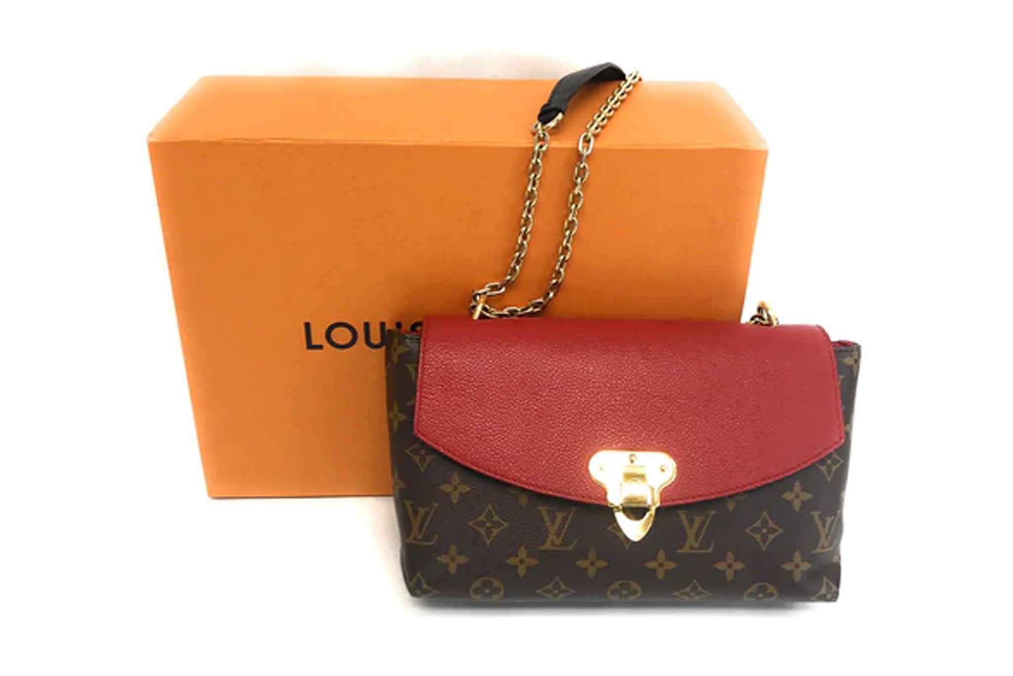 How to Authenticate Louis Vuitton Bags